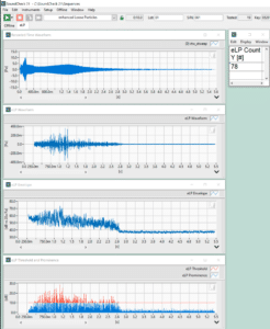 Enhanced Loose Particle Detection
