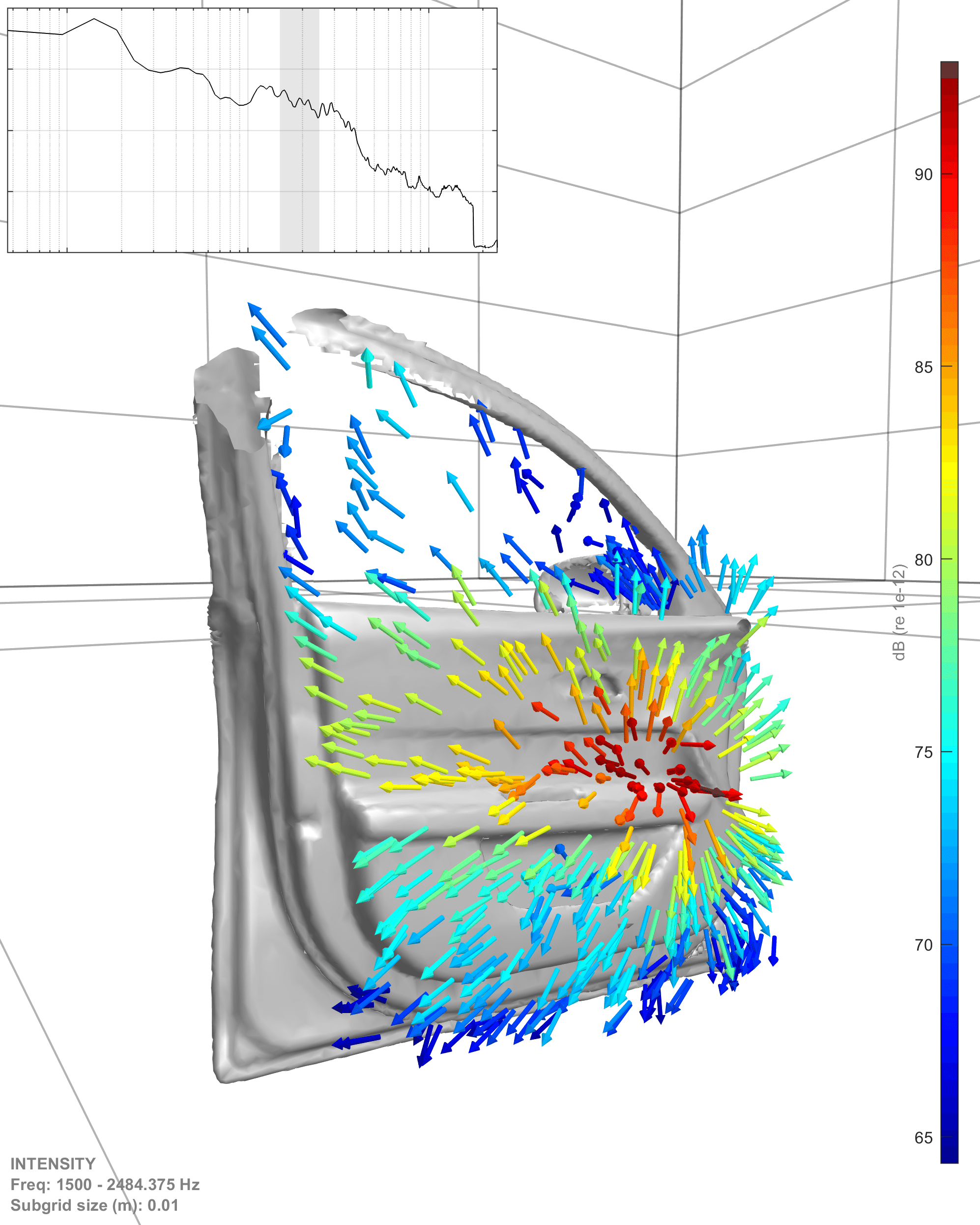 car door scan&paint 3d results