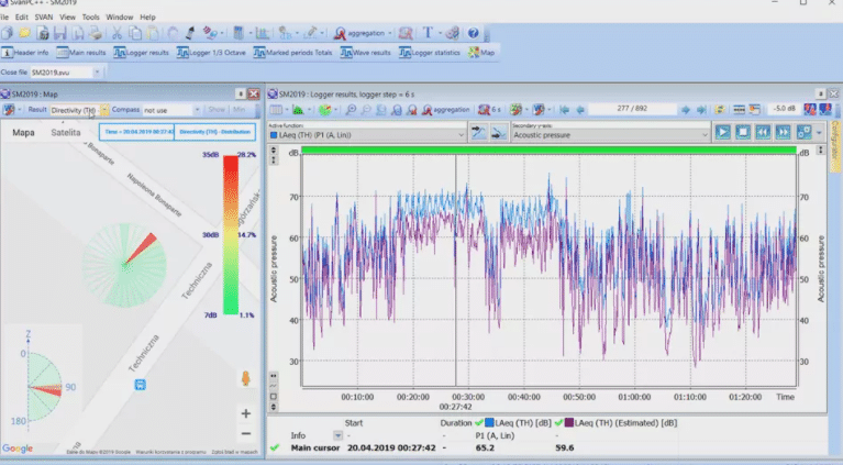 SV 200A built in noise directivity