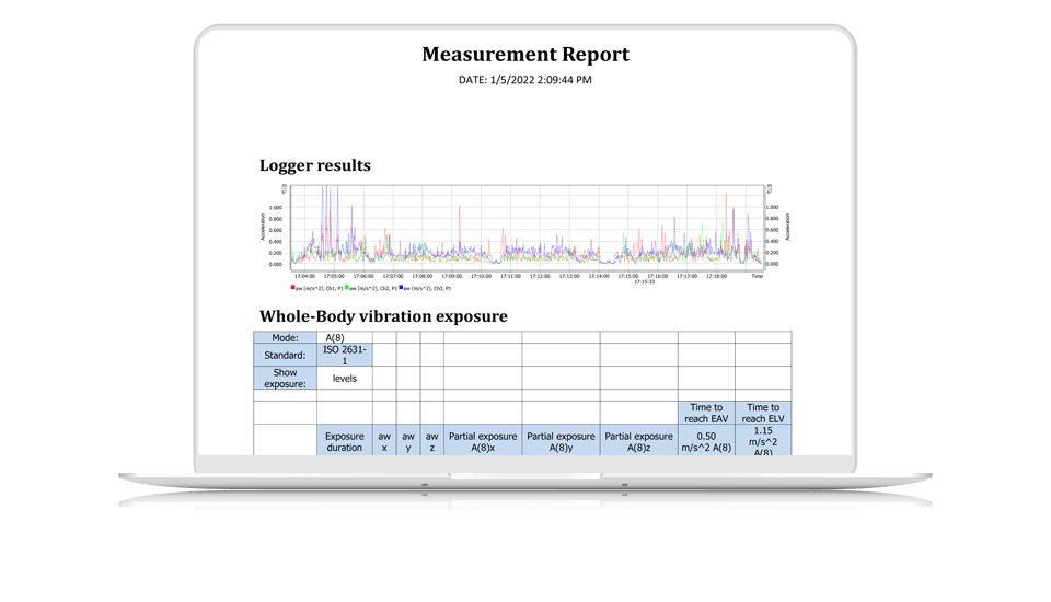 Supervisor Health and Safety Software