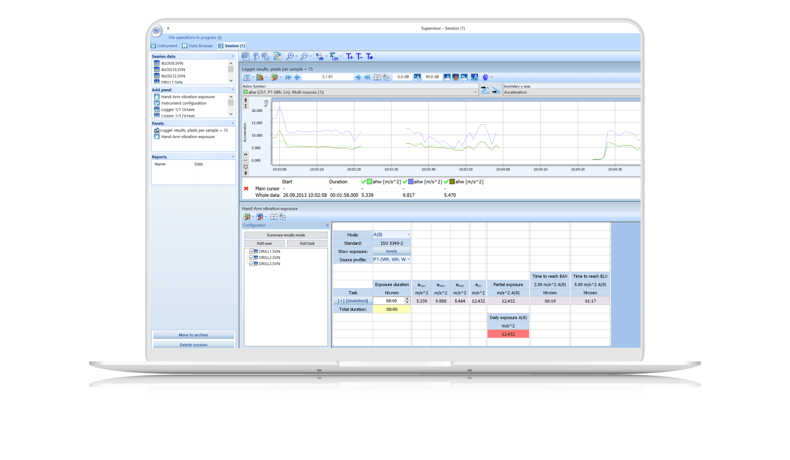 Supervisor Health and Safety Software hand arm mock up