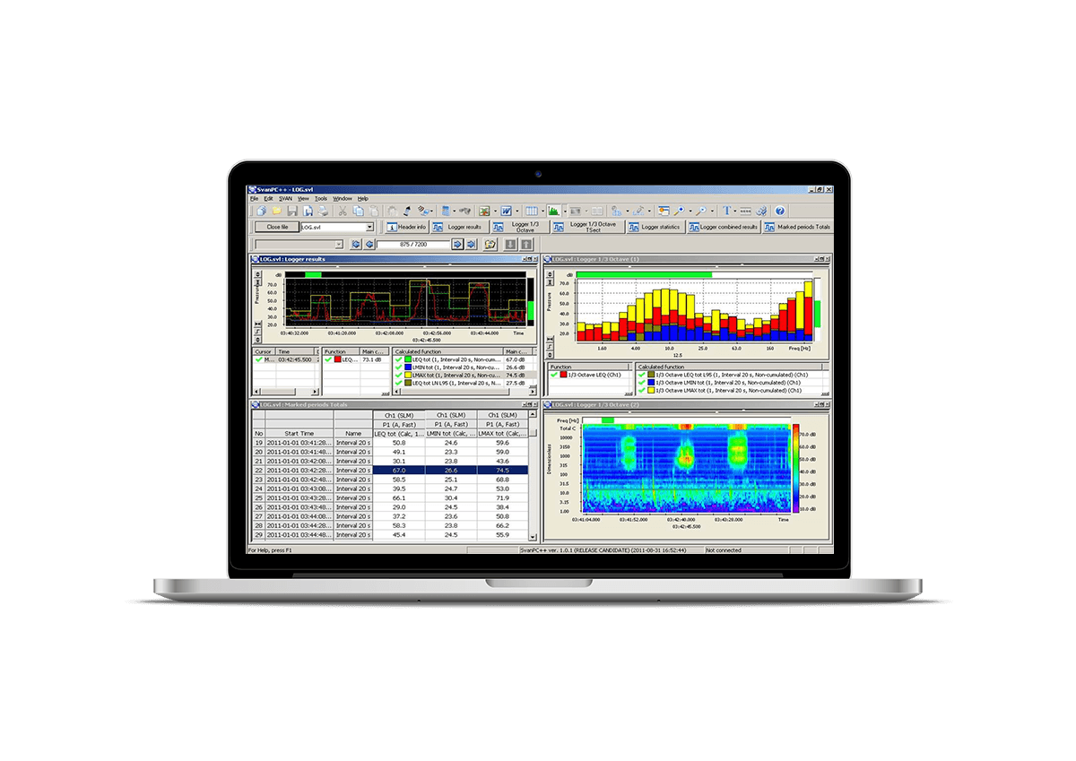 PC software supporting Svantek measuring instruments