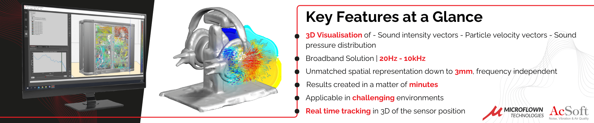 Power of Scan&Paint 3D Key Features