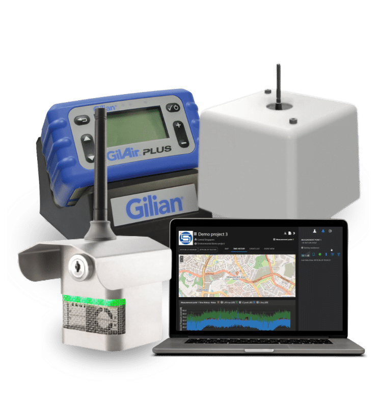 Air quality instrumentation
