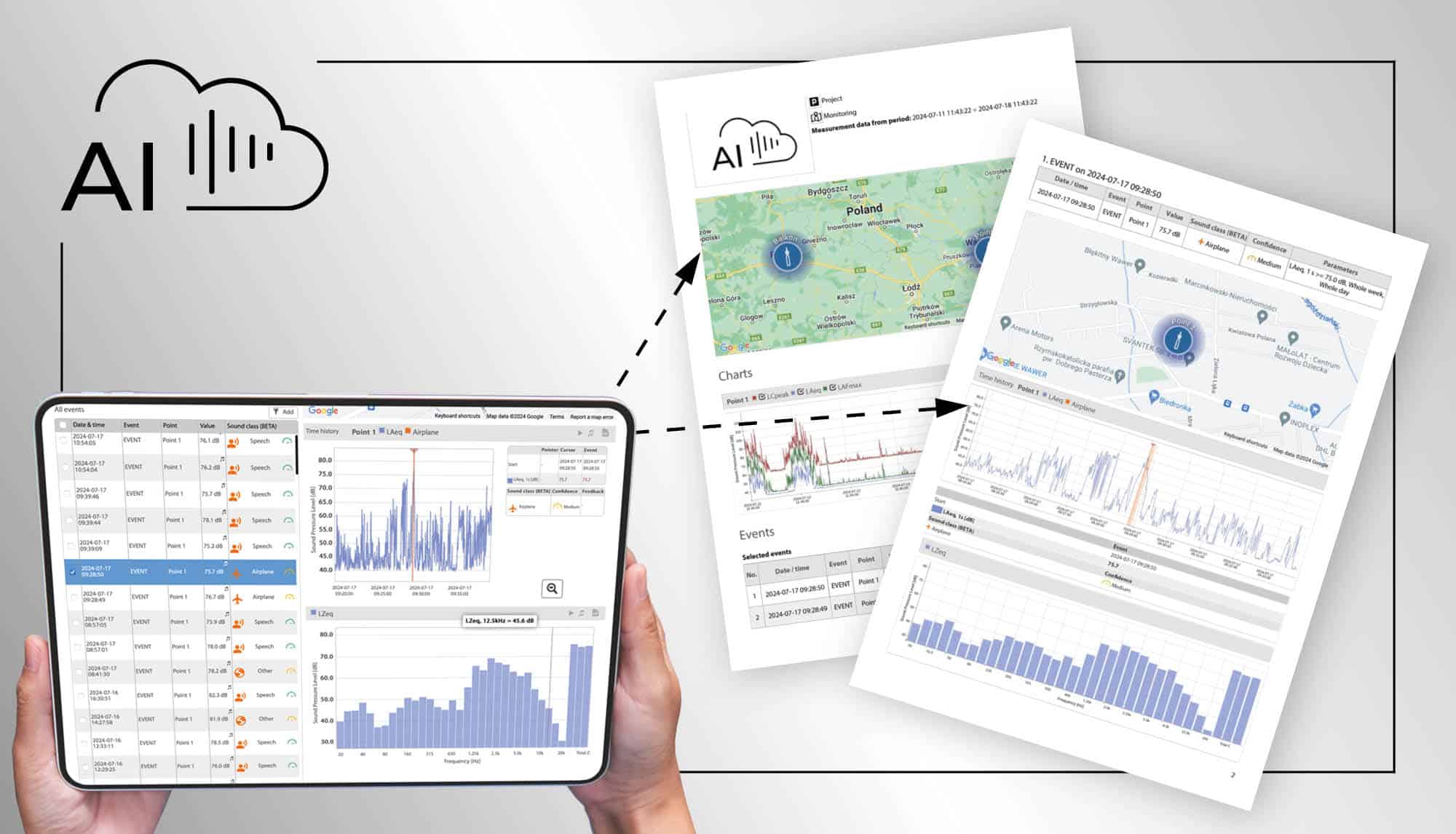 SvanNET AI Reports
