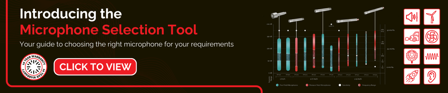 Crysound microphone selection tool
