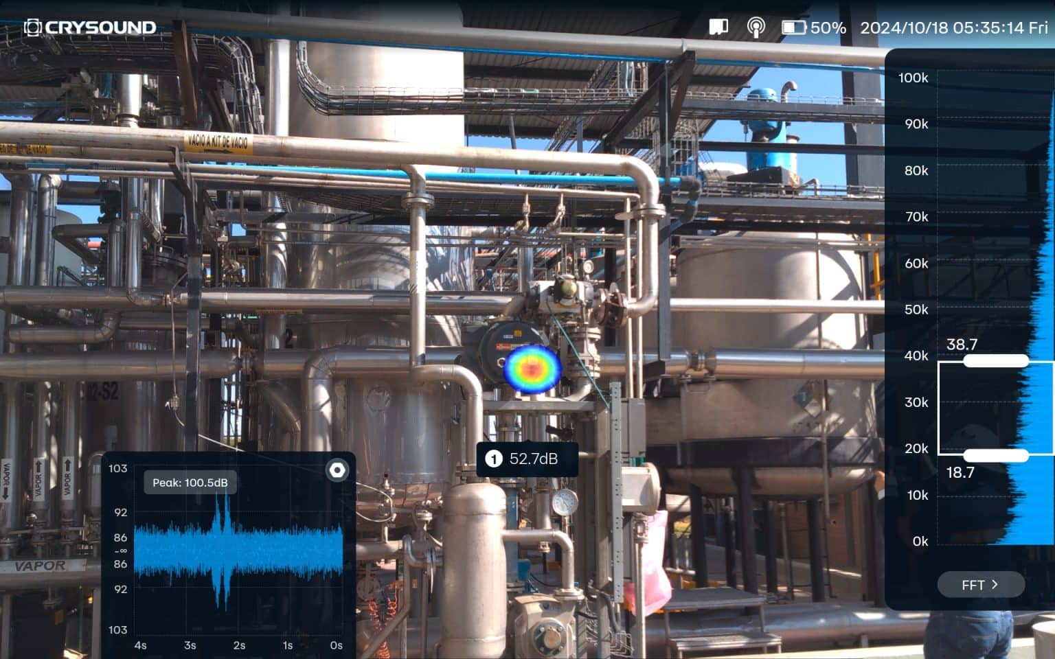 Gas Leak Detection
