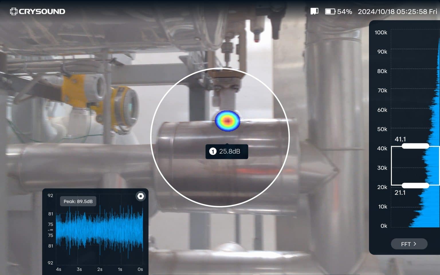 Gas Leak Detection