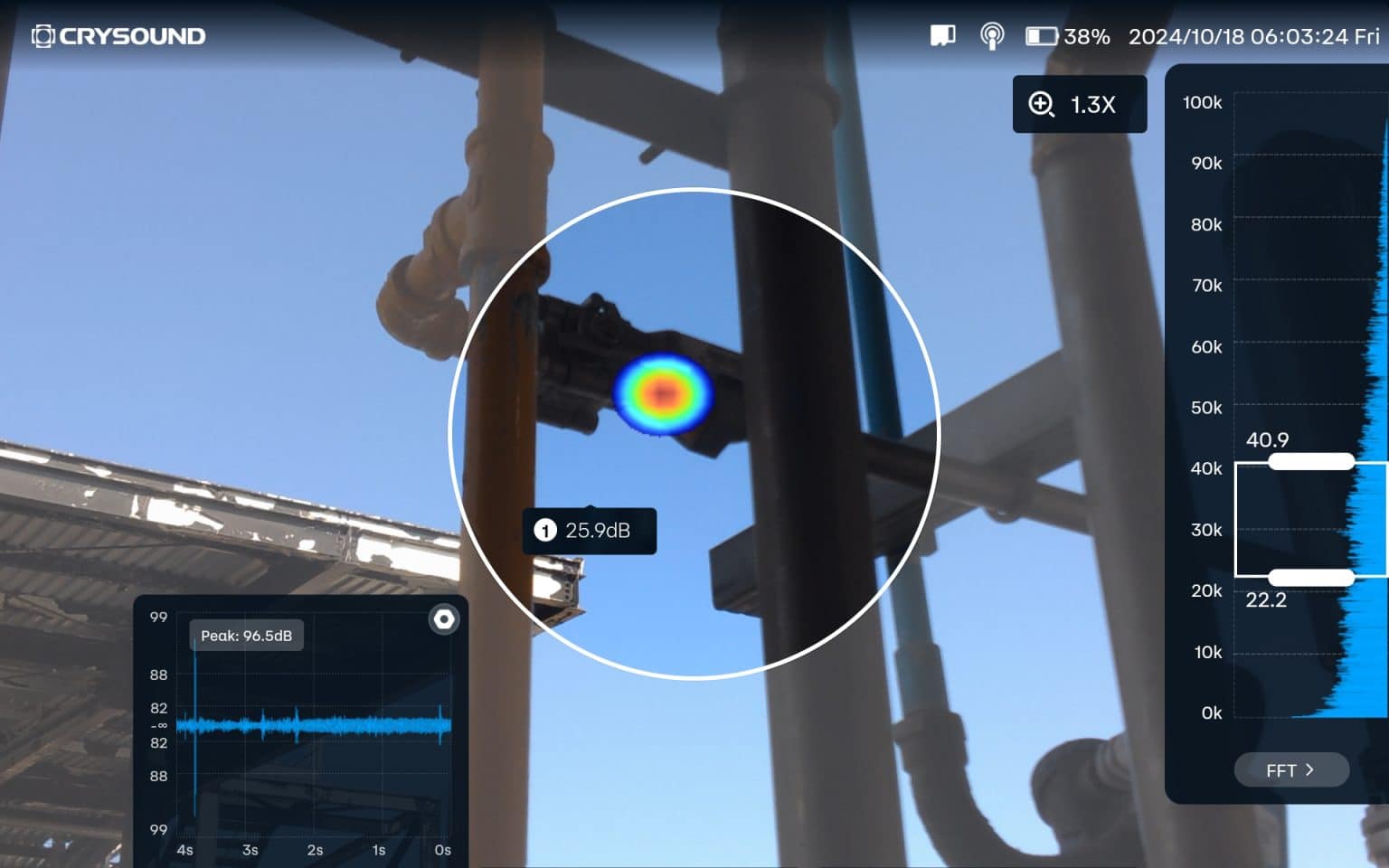 Gas Leak Detection