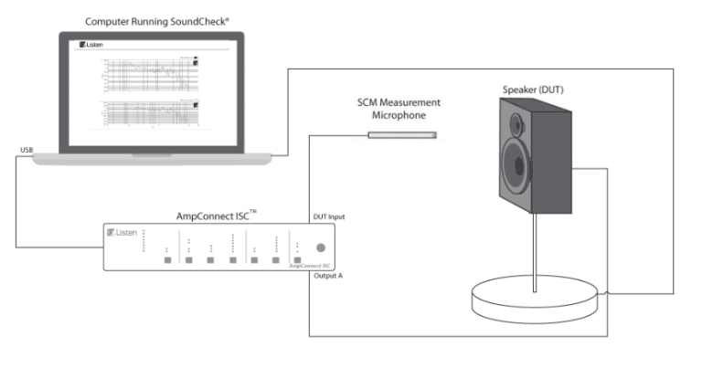 speaker & microphone set up with Portland Tool & Die MDT-4000