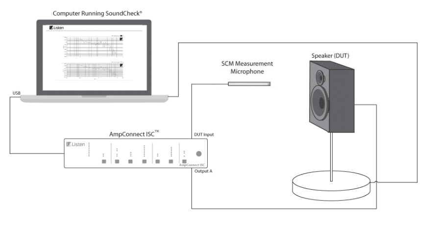 speaker & microphone set up with Portland Tool & Die MDT-4000