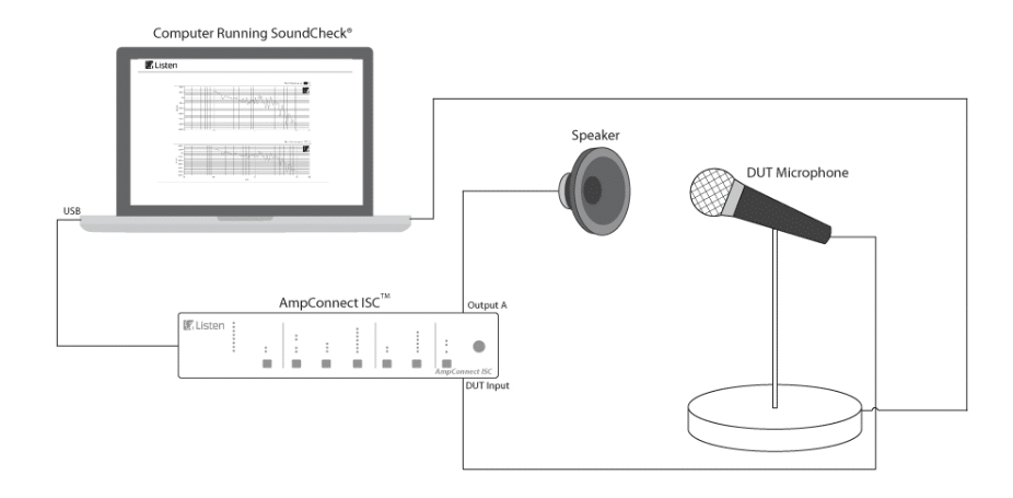 set up diagram for Portland Tool & Die MDT-4000