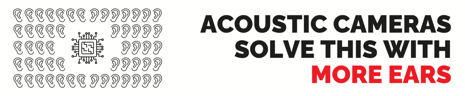 What Is Acoustic Imaging?