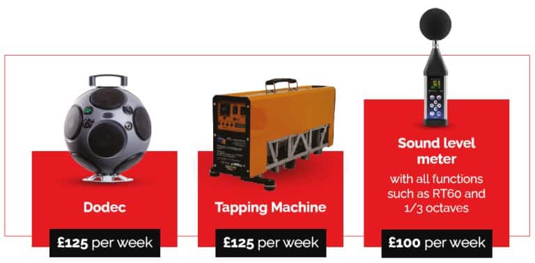 Building Acoustics rental Prices