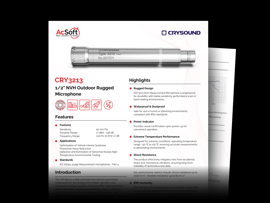 CRY3213 Datasheet